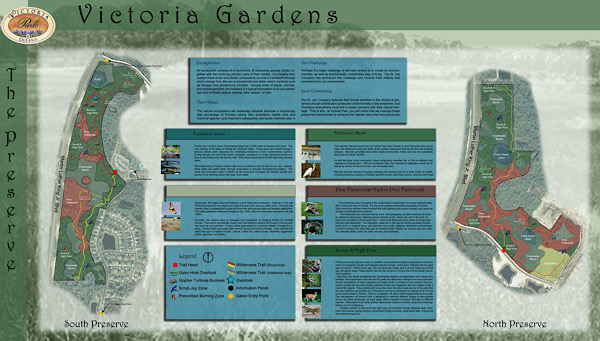 Victoria Gardens Directory & Map