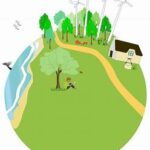 Environmental Initiative